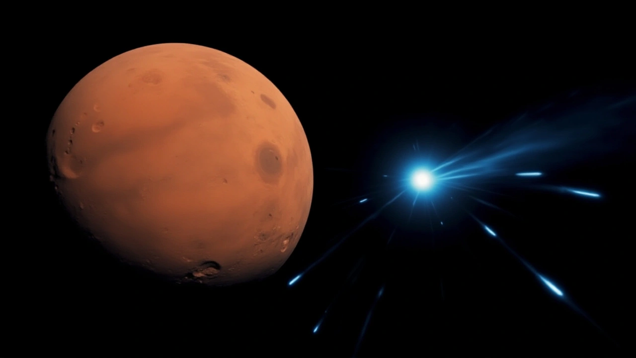 Future Visibility and Mission Plans